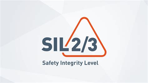 SIL 2/3 Self Test Library Safety User Manual .